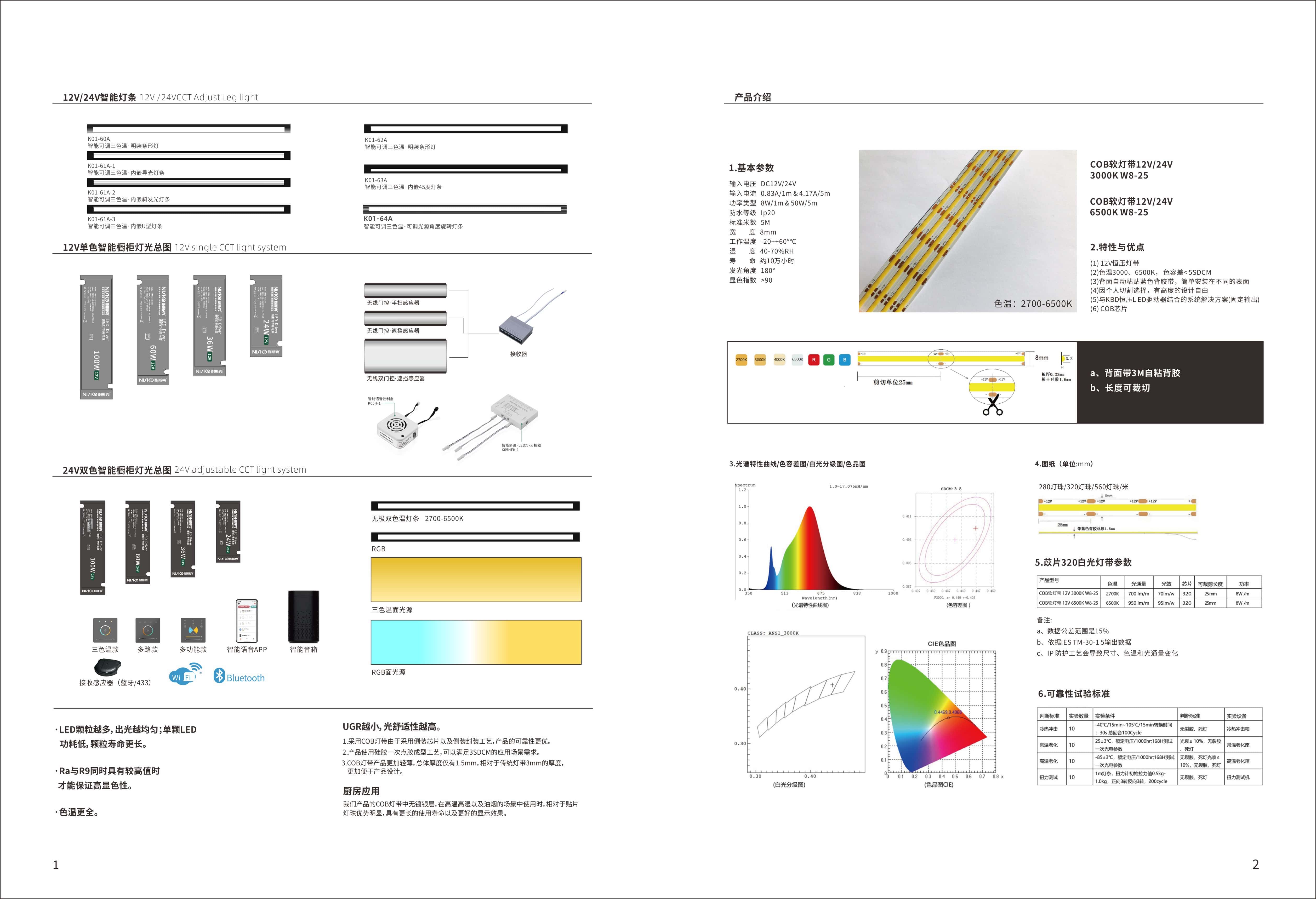 068c633090e07e9e8f0479ba553d1264